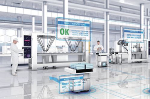 人工智能與機器學習 構筑未來工廠的智能安全屏障